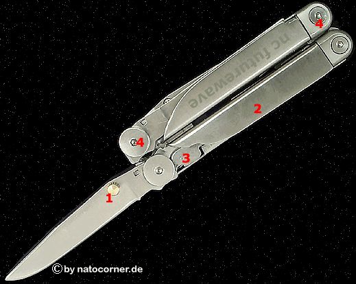 das Mass der Dinge , ein Service v. natocorner.de