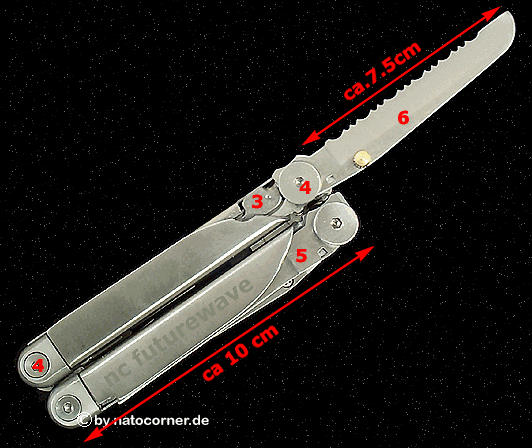 alles ganz genau.....